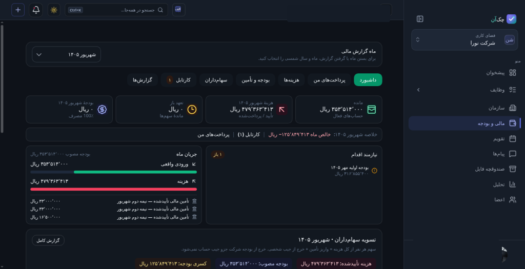 مالی و بودجه در چک‌آن — پیگیری بودجه تیم و پروژه